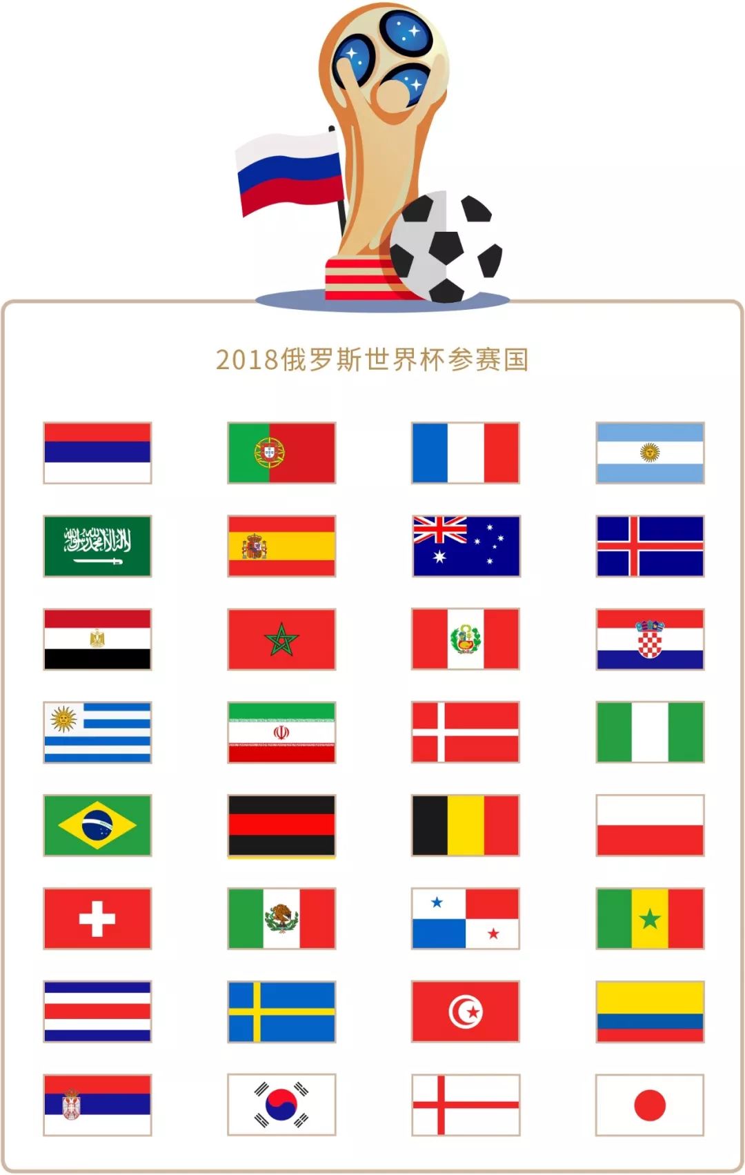会对球